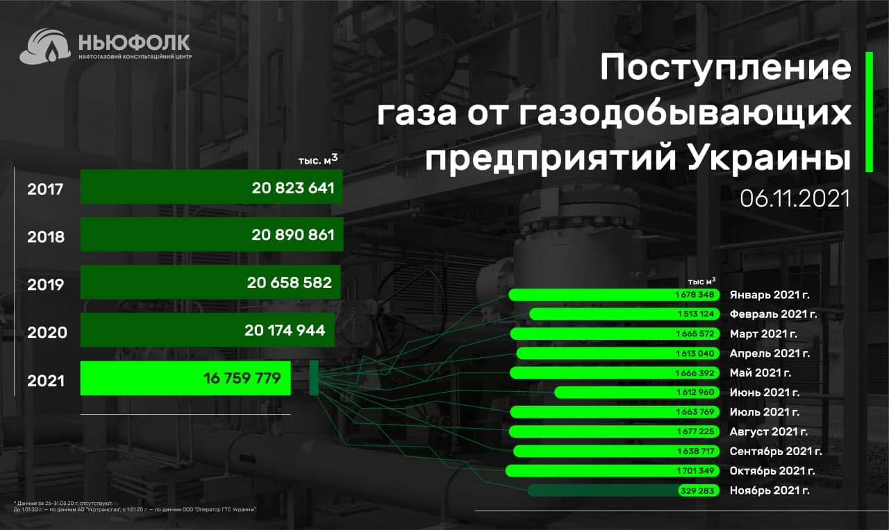 ПСГ 2017-2021 RU