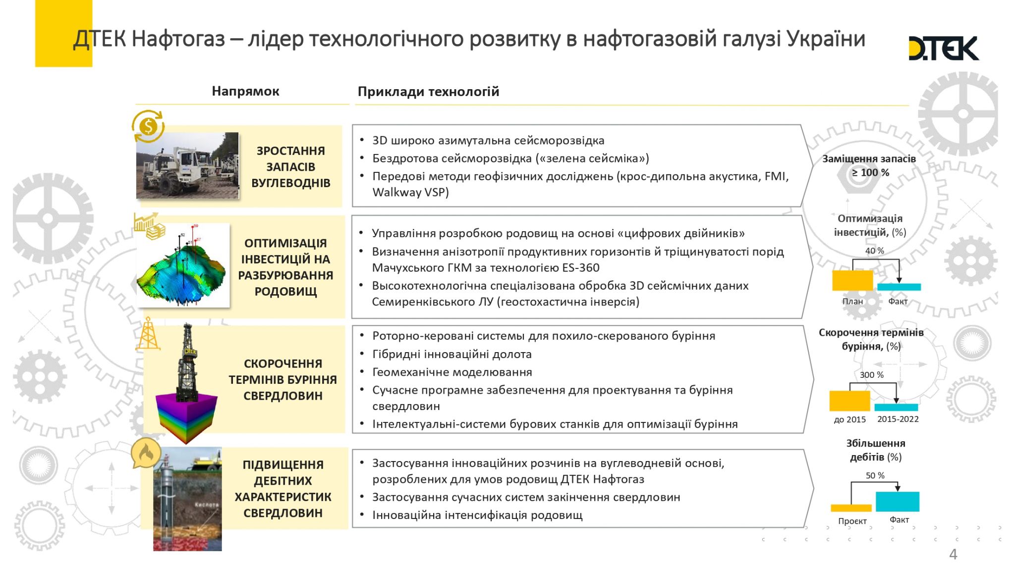 2. Дорохов Максим_page-0004