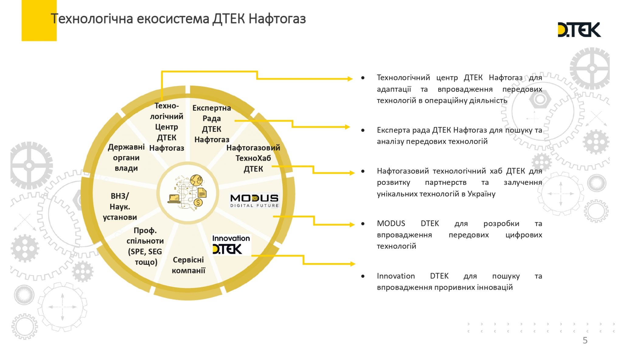 2. Дорохов Максим_page-0005