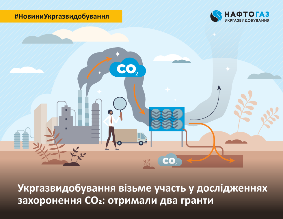 20230711_Photo_NaftogazUGV_CO2