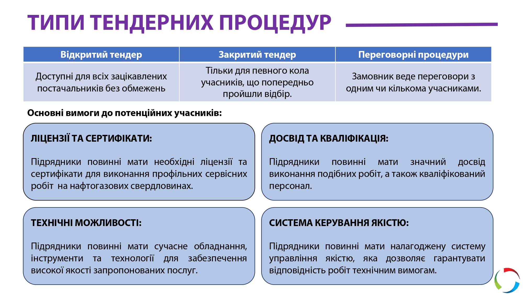 Кондратенко_Презентація УКРСКС (Львів 30.05.24)_page-0003