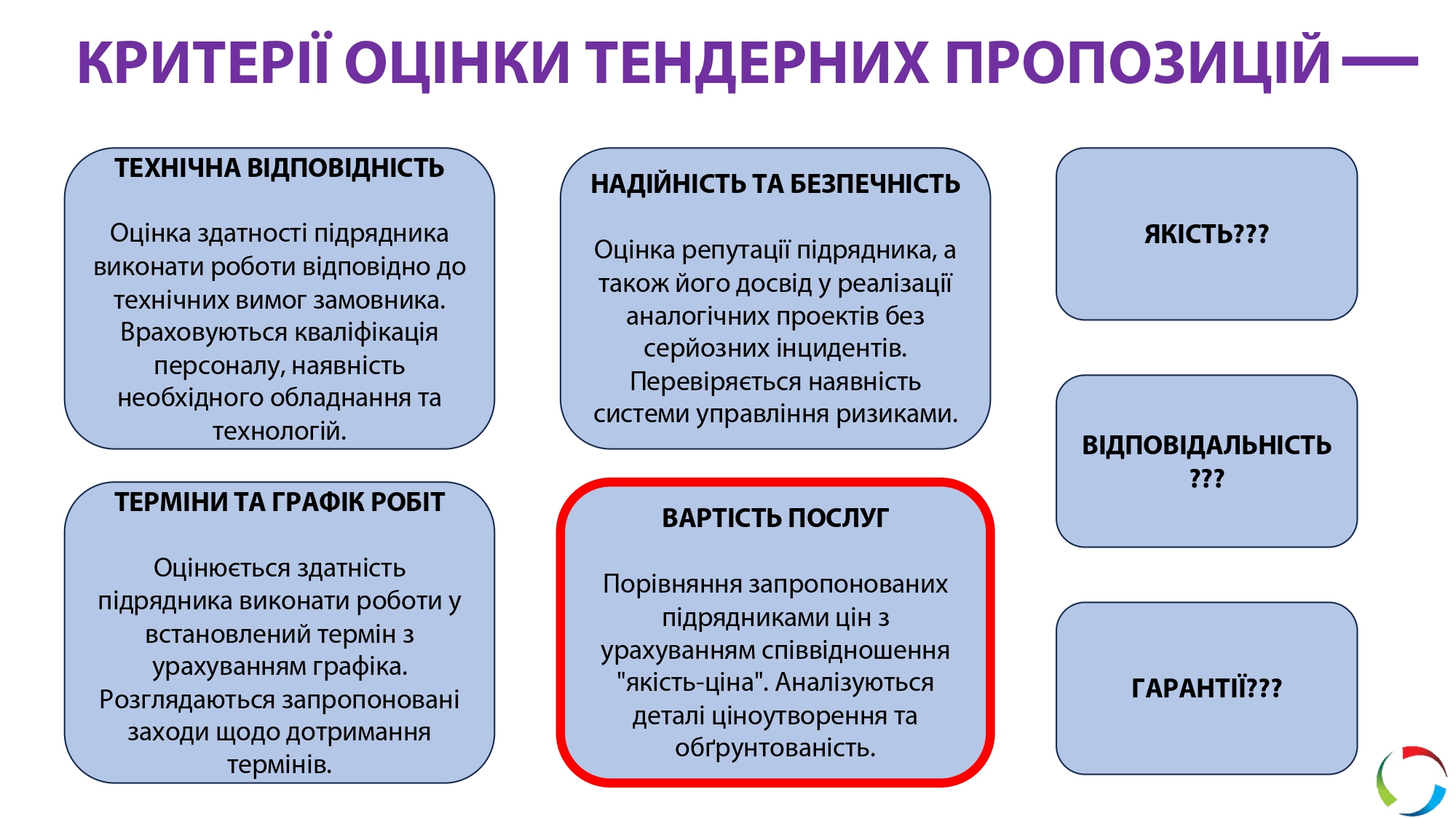 Кондратенко_Презентація УКРСКС (Львів 30.05.24)_page-0004