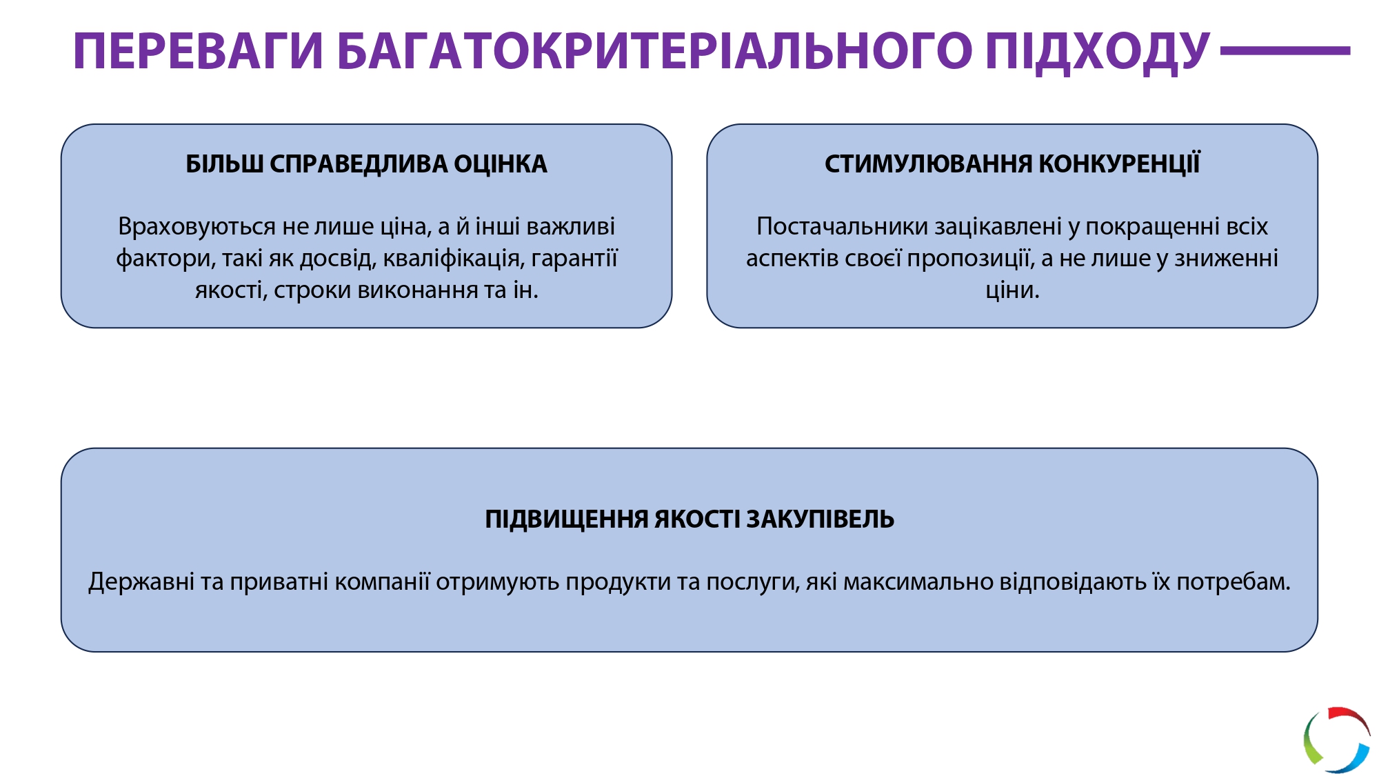 Кондратенко_Презентація УКРСКС (Львів 30.05.24)_page-0006