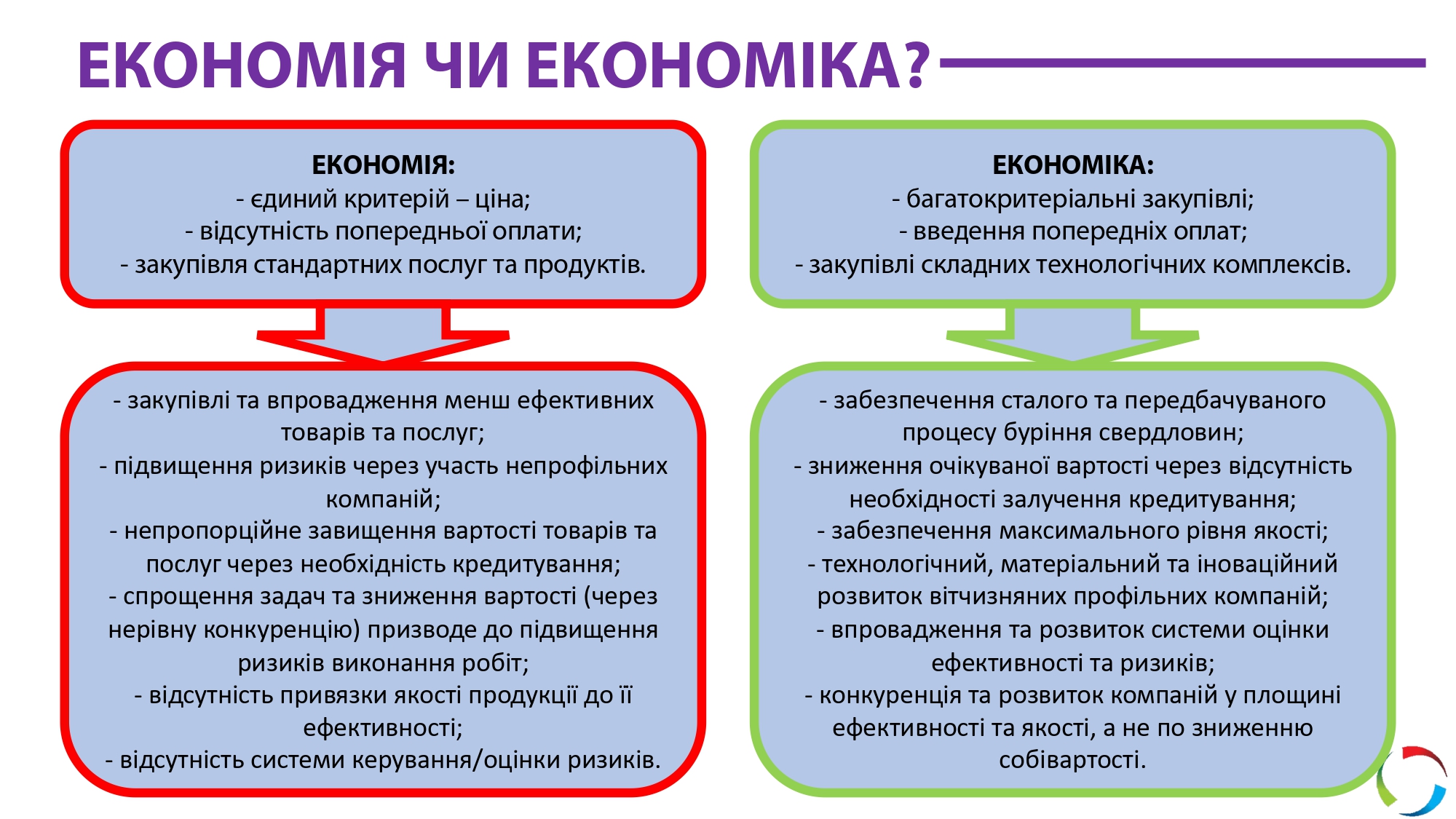 Кондратенко_Презентація УКРСКС (Львів 30.05.24)_page-0007