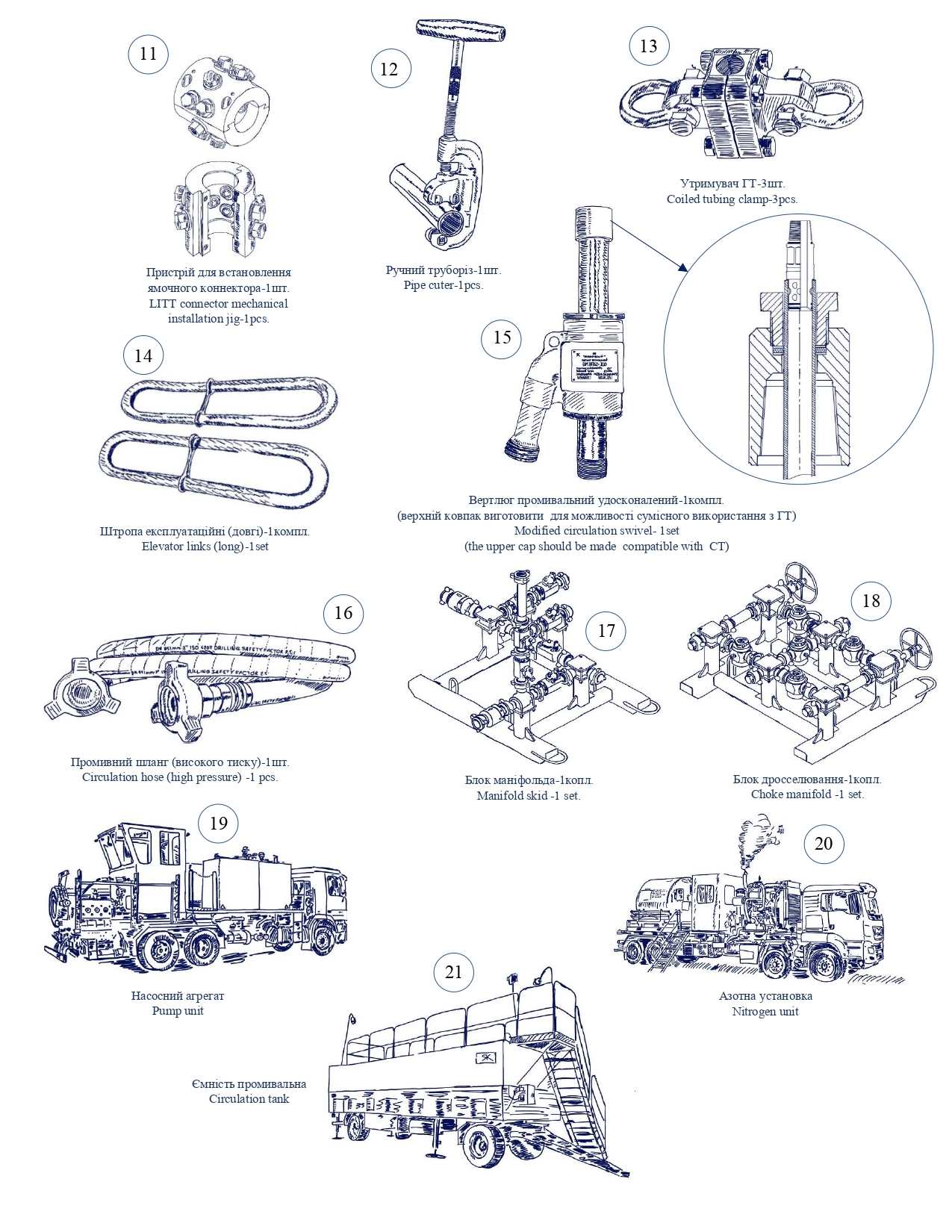 Ліквідація прихоплення