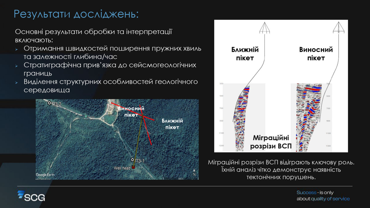 Виділення структурних особливостей геологічного середовища