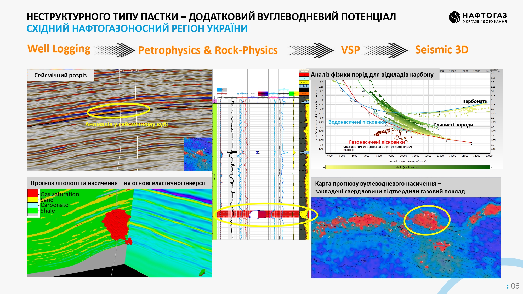 Вітик Максим_Видобуток на максимум_Final_page-0006