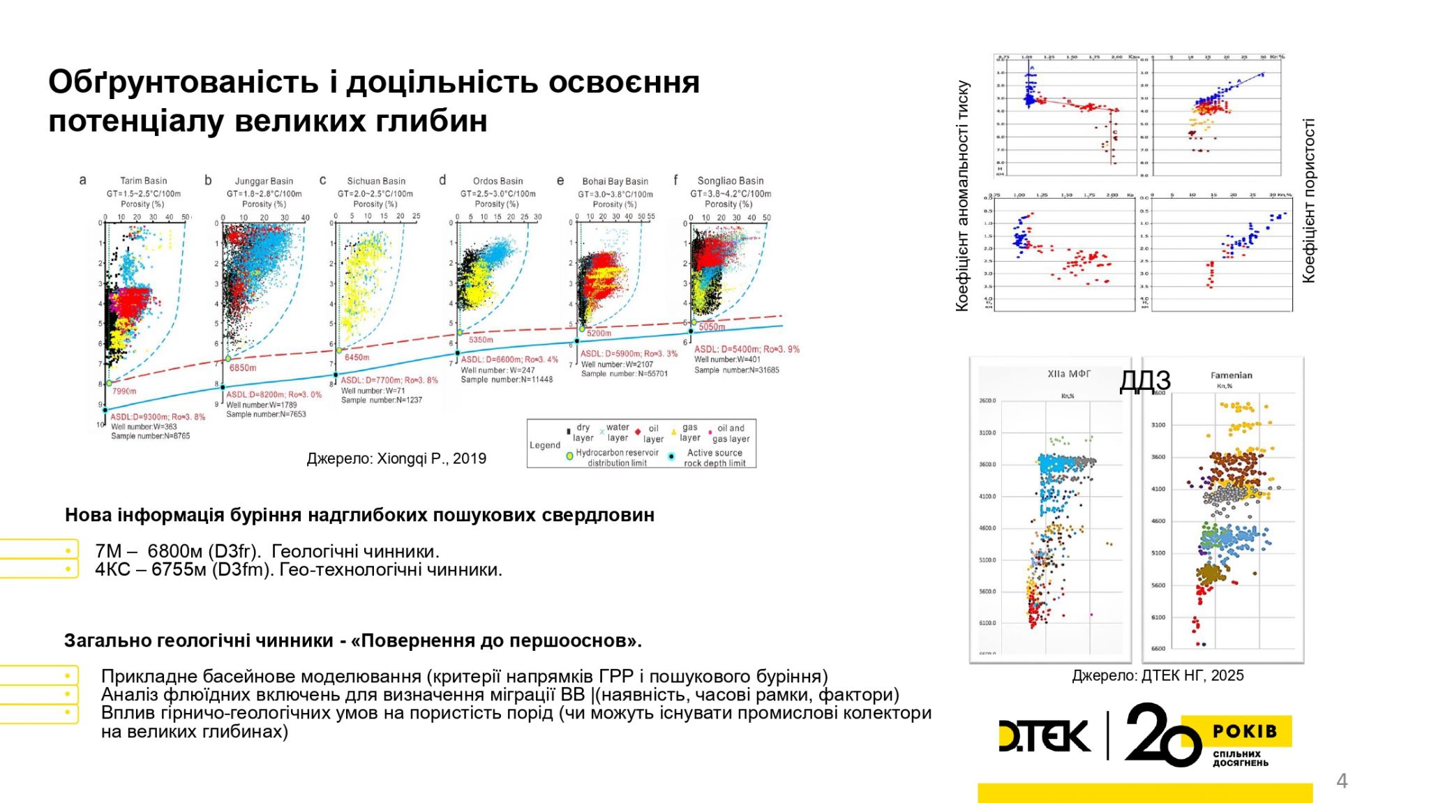 Гафич Іван_Lviv NF-25 DTEK_page-0004