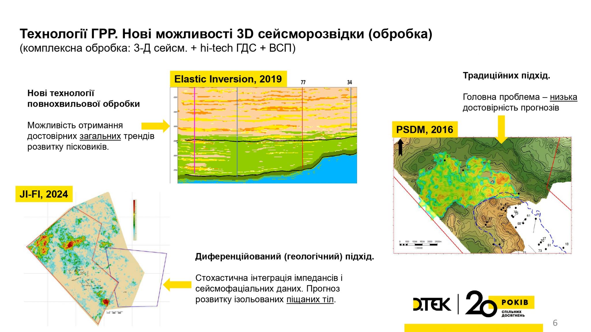 Гафич Іван_Lviv NF-25 DTEK_page-0006