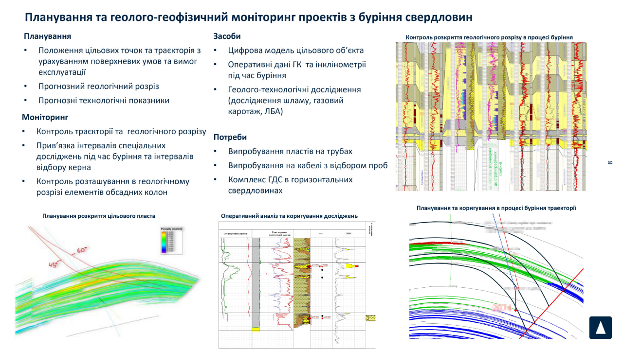 Геологія, технологія та точність