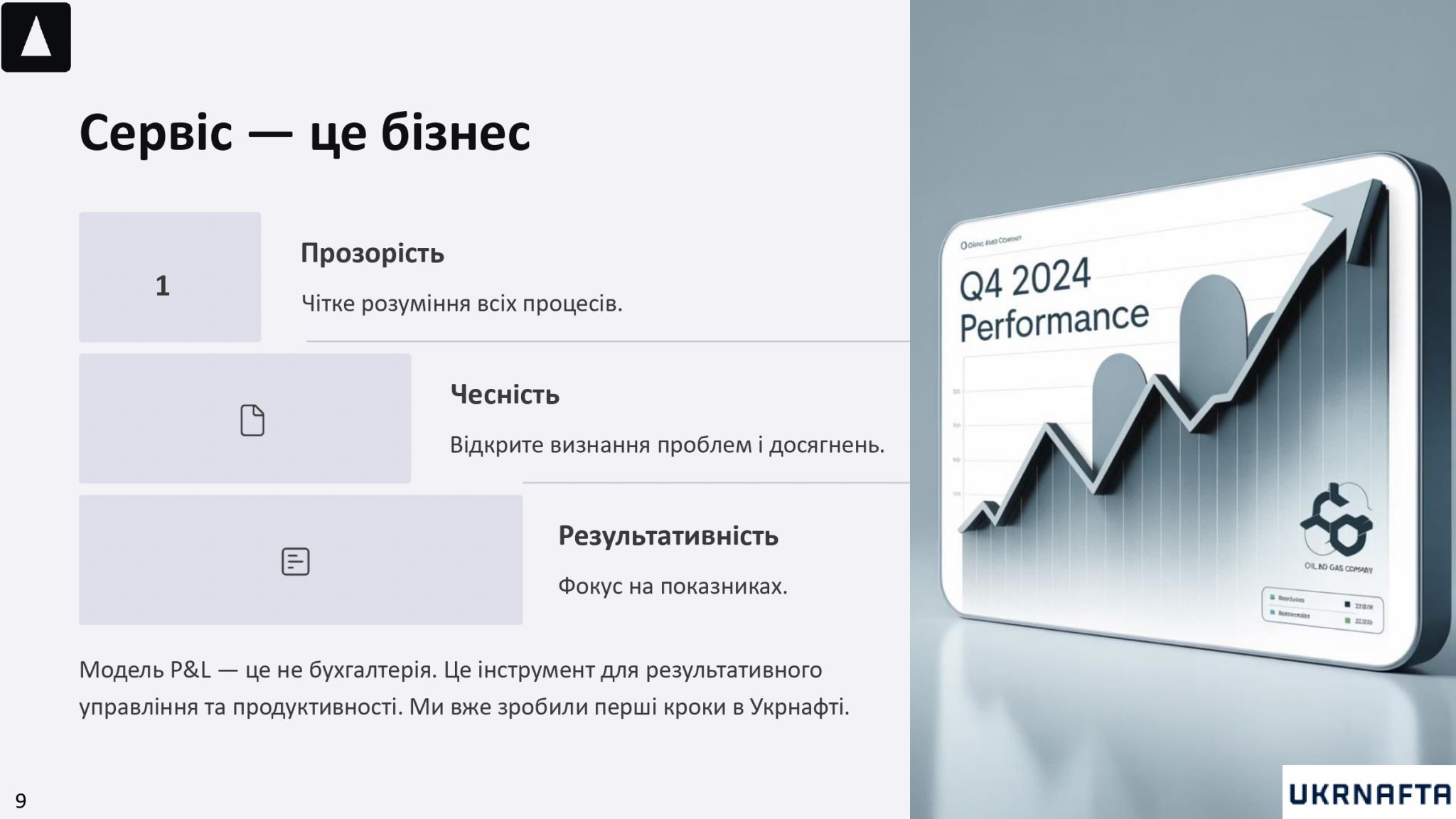 Грудзінський А.В. Укрнафта_Ньюфолк 29.05.2025 _page-0010