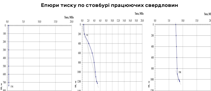 Знімок екрана 2025-10-28 220353