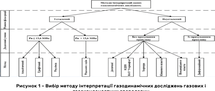 Знімок екрана 2025-10-28 220414
