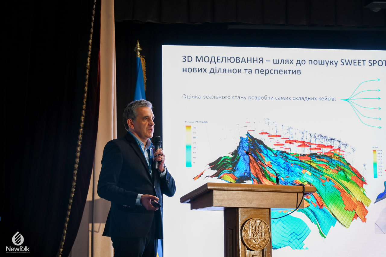 Максим Вітик Укргазвидобування