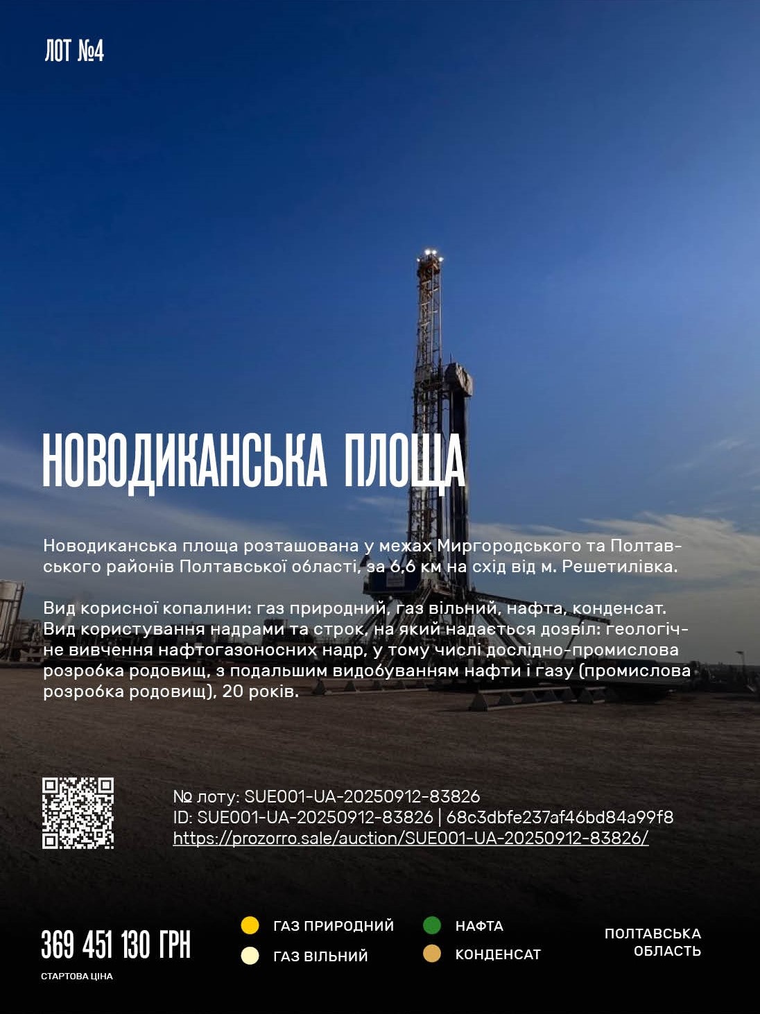 Новодиканська площа