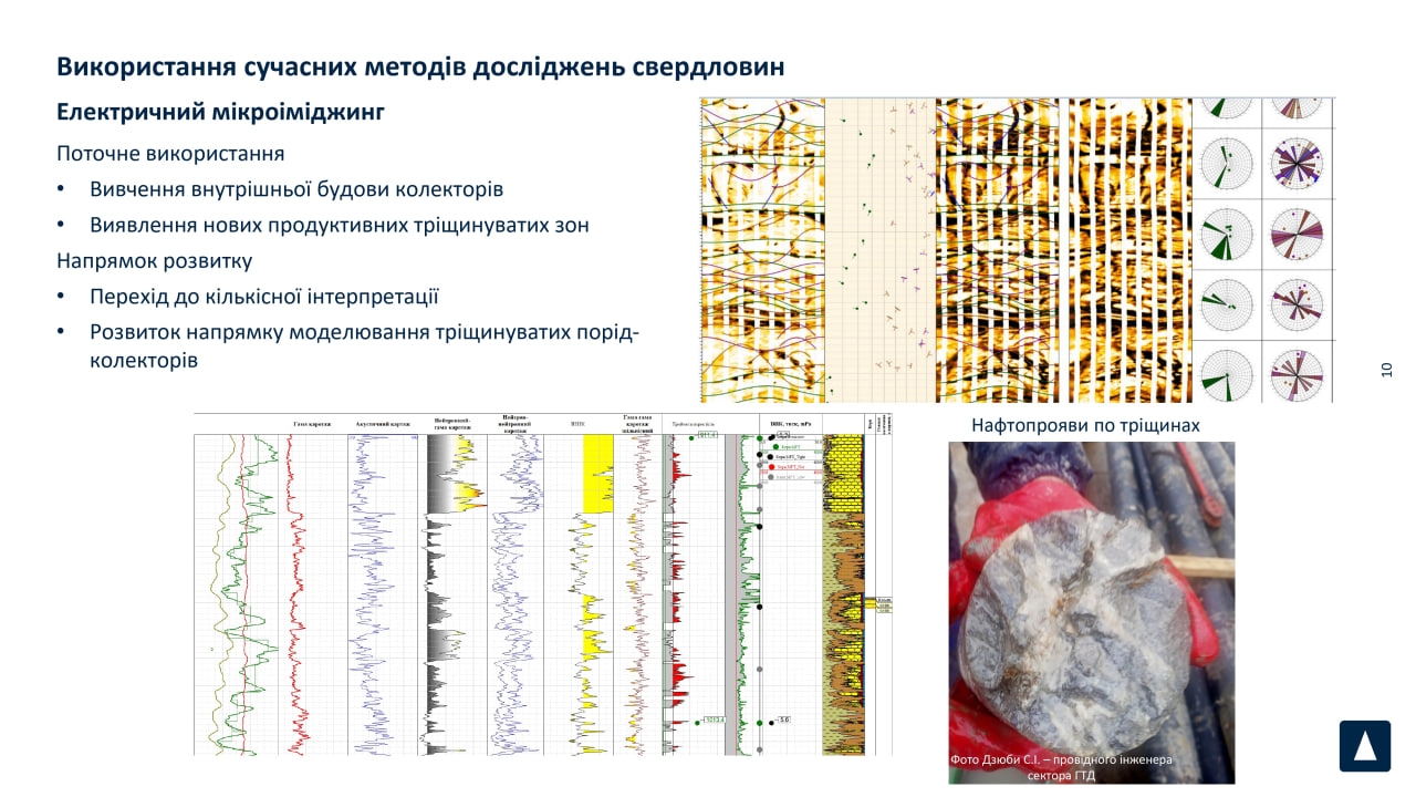 Провадження електричного мікроіміджингу