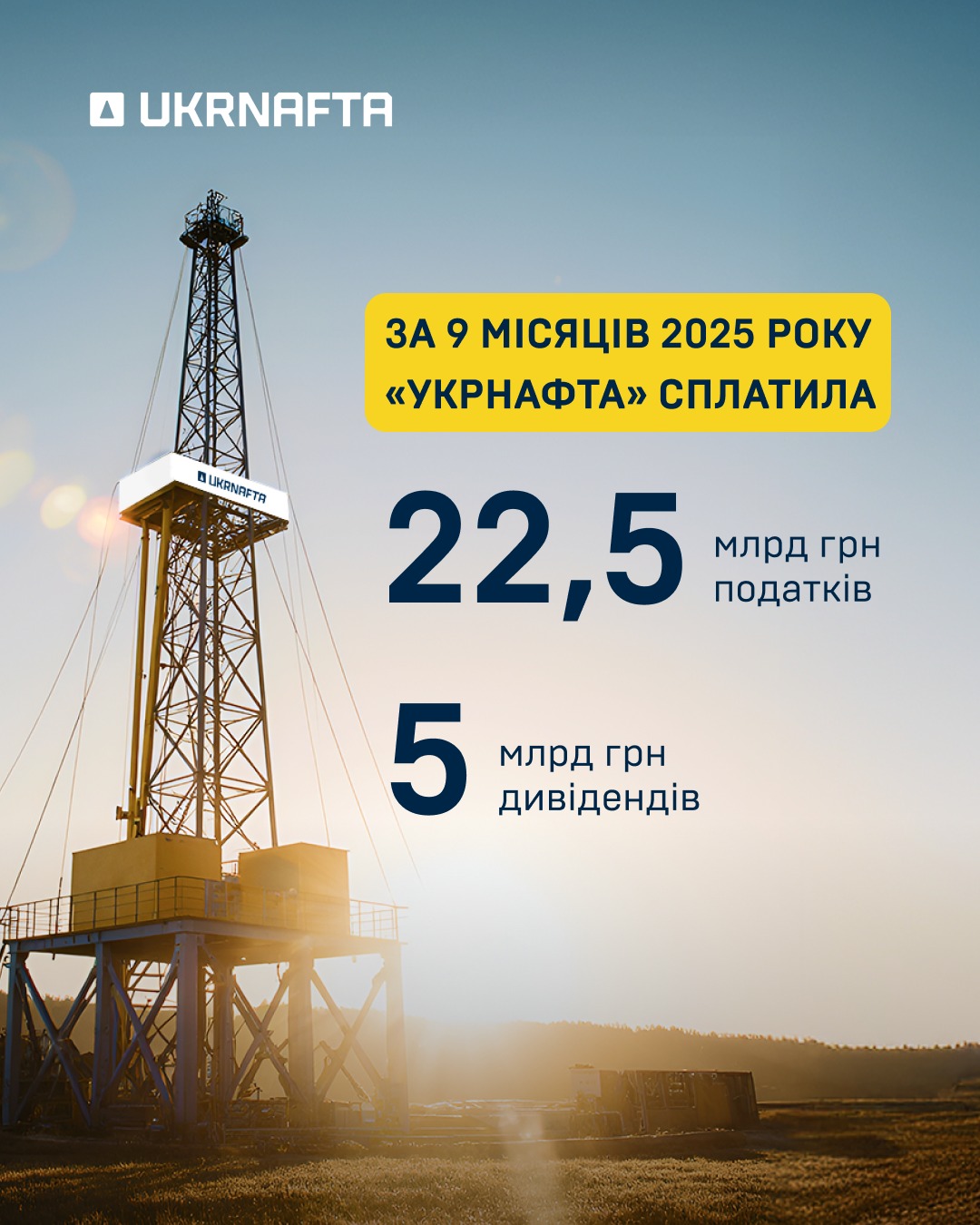 Результати діяльності Укрнафти у 2025 році