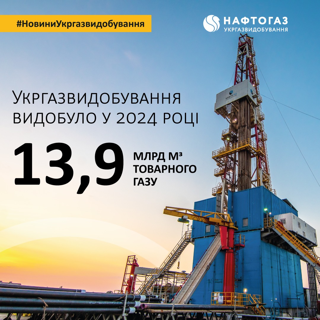 Укргазвидобування наростило видобуток товарного газу в 2024 році до 13,9 млрд куб. м