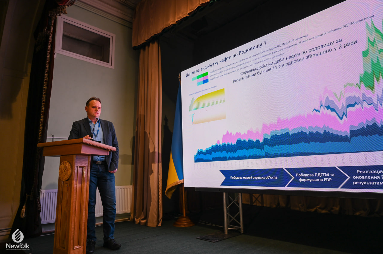 Цифрова трансформація в дії. Сергій Тивончук