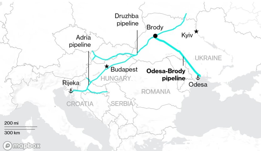 Нафтопровід Одеса-Броди