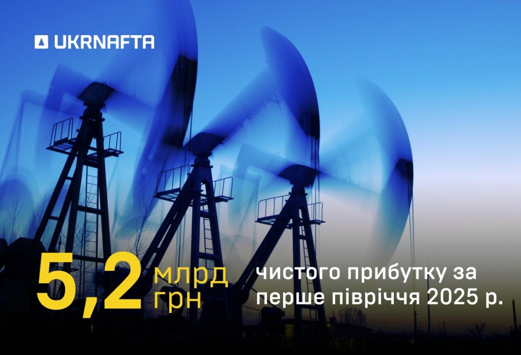 Укрнафта за перше півріччя 2025 року отримала 5,2 млрд грн чистого прибутку