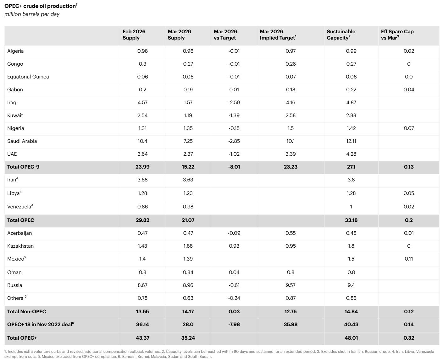 Знімок екрана 2026-04-20 164354