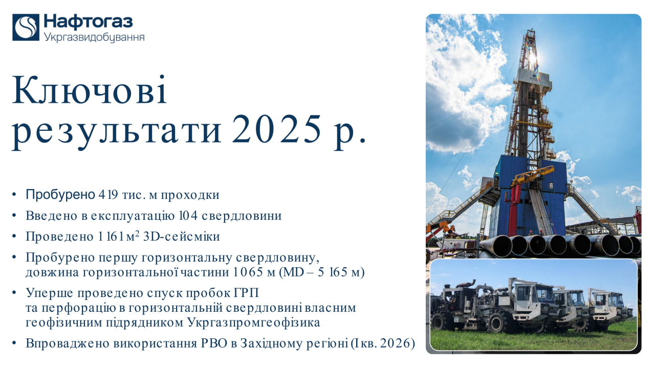вітик 1