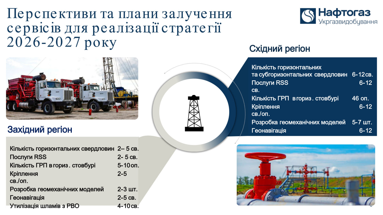 вітик 4