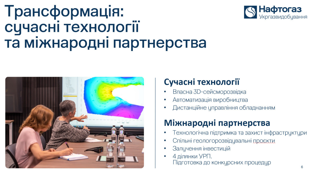 Міжнародні партнерства