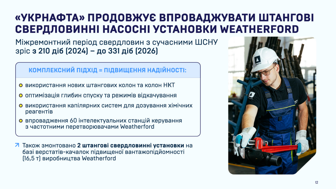 Насосні установки
