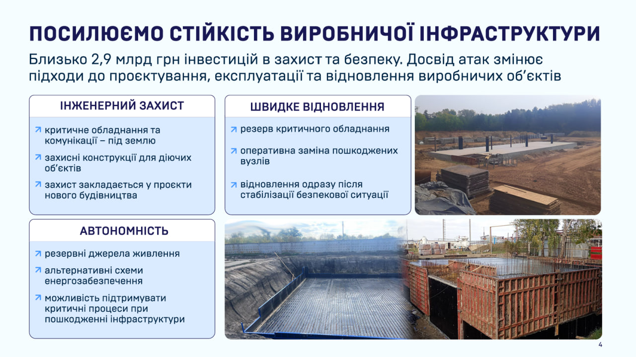 Стійкість виробничої інфраструктури