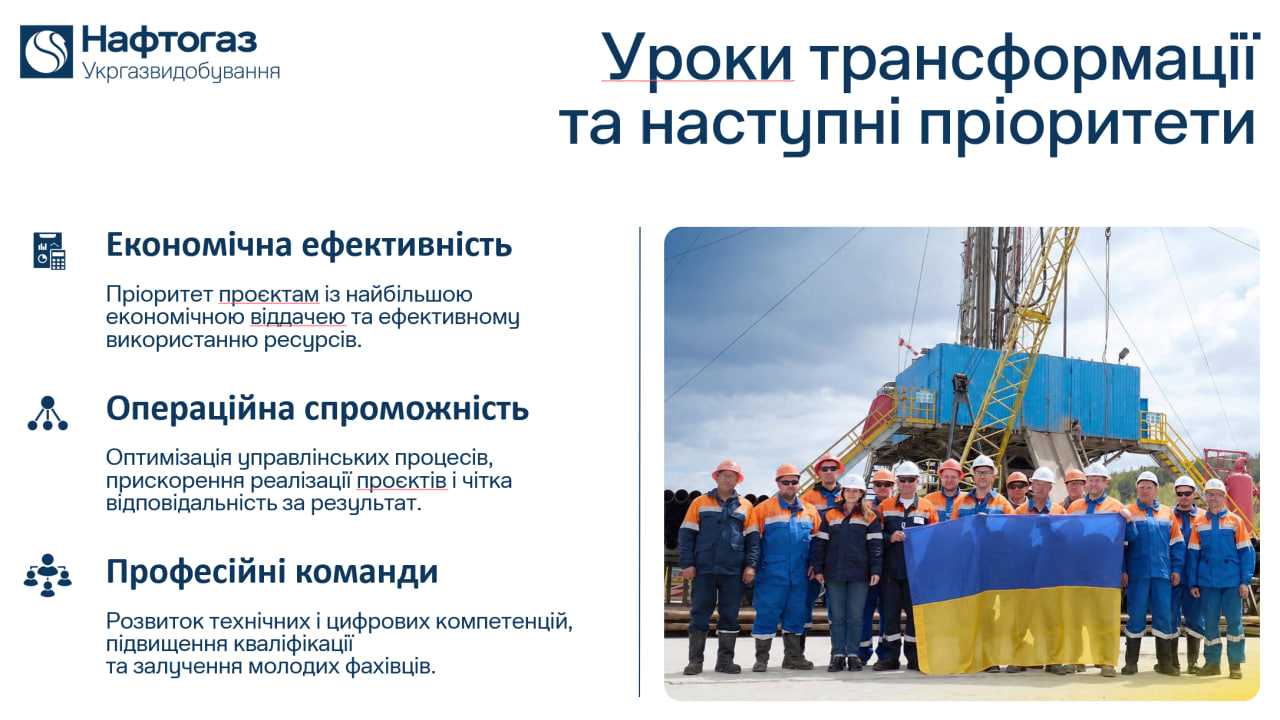 Уроки трансформації