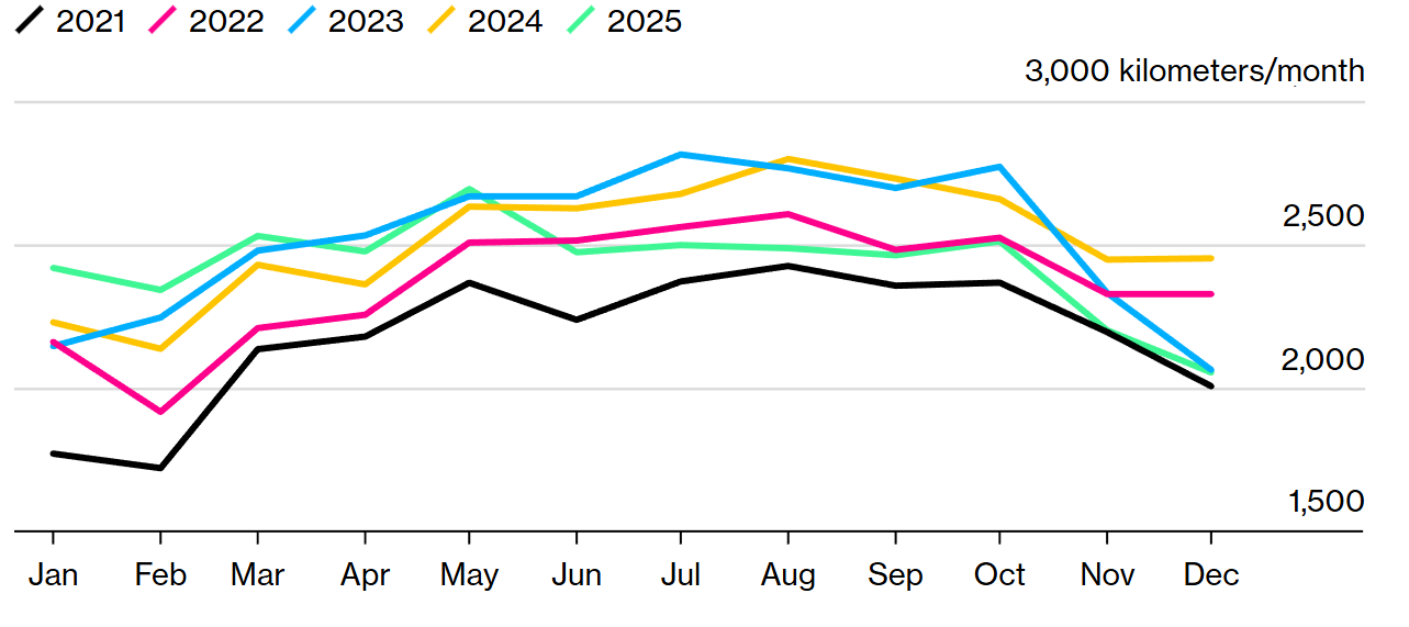 Графік &ndash; копія