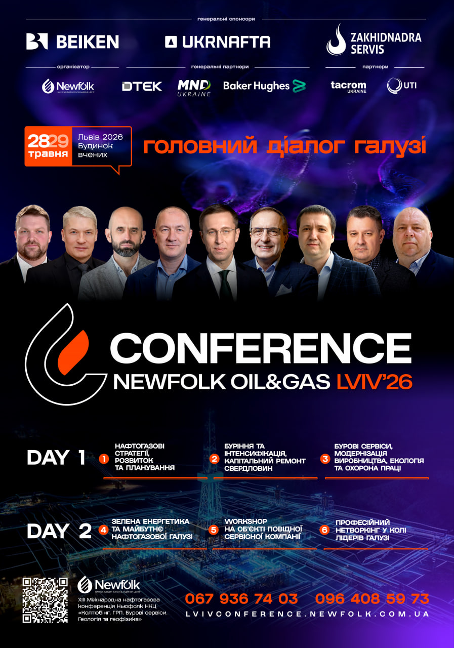 Реклама Львів